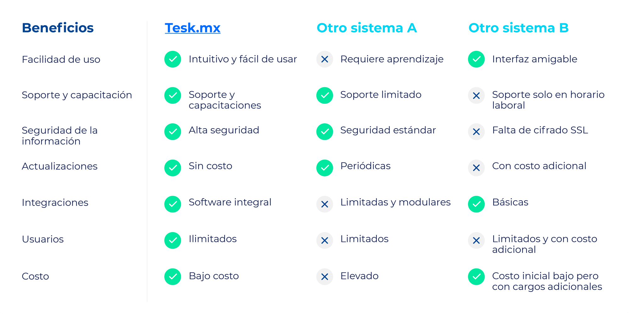 TSK-web-empresas-tabla